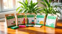top energy awareness starter kits