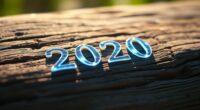 2020 angel number significance