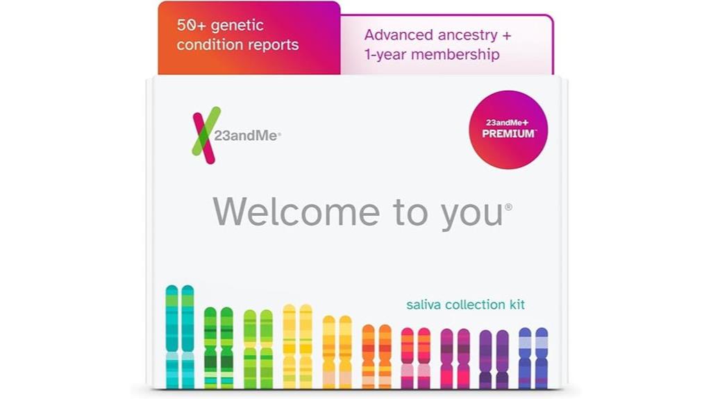genetic testing premium access