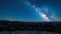 top portable stargazing power stations