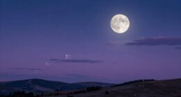aligning numbers with lunar cycles