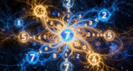 individual versus group energies