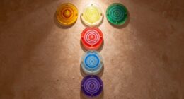 top chakra wall decor